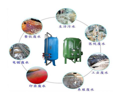 多介質(zhì)過濾器有哪些濾料：種類及優(yōu)點(diǎn)